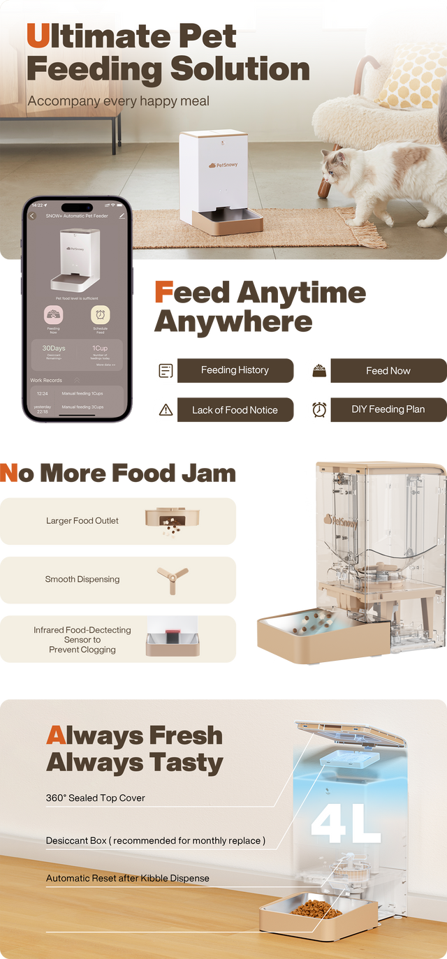 petsnowy smart automatic pet feeder product details